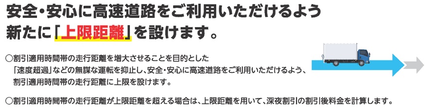 ETC深夜割引変更