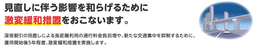 ETC深夜割引変更