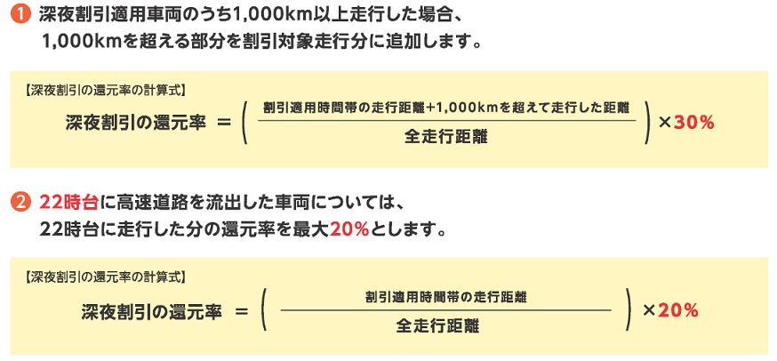 ETC深夜割引変更