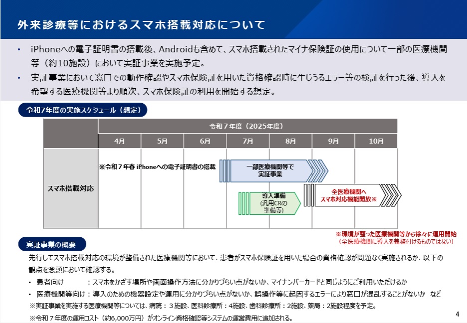 厚生労働省資料 スマホマインバーカード搭載 検証